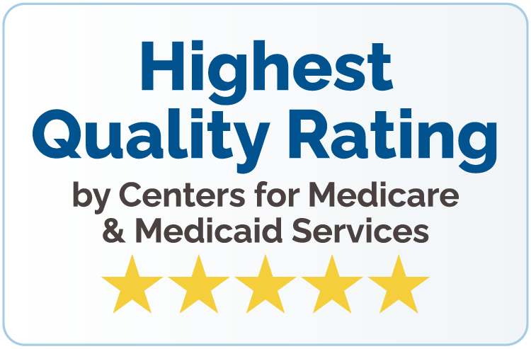 CMS - Centers for Mediare