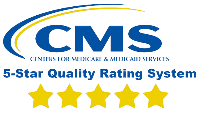 CMS - Centers for Mediare